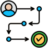 customer-journey-mapping customer-journey-mapping